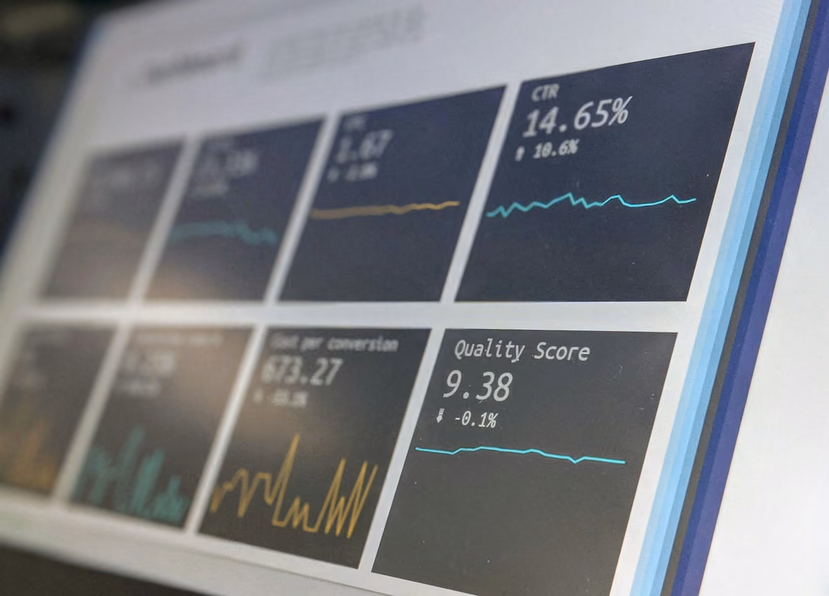 Finansal göstergelerin izlendiği analiz ekranı